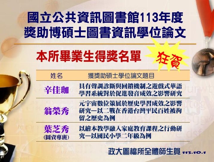 恭喜專班校友葉芝秀榮獲國立公共資訊圖書館113年度獎助博碩士圖書資訊學位論文